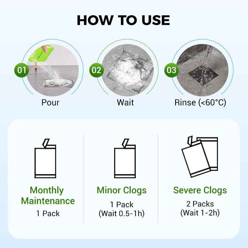 Pipe-Clearing Foaming Powder – Fast-Acting Drain Unclogger & Deodorizer - Pack of 4