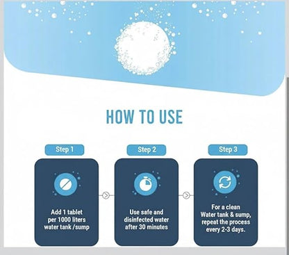 Water Purification Tablet