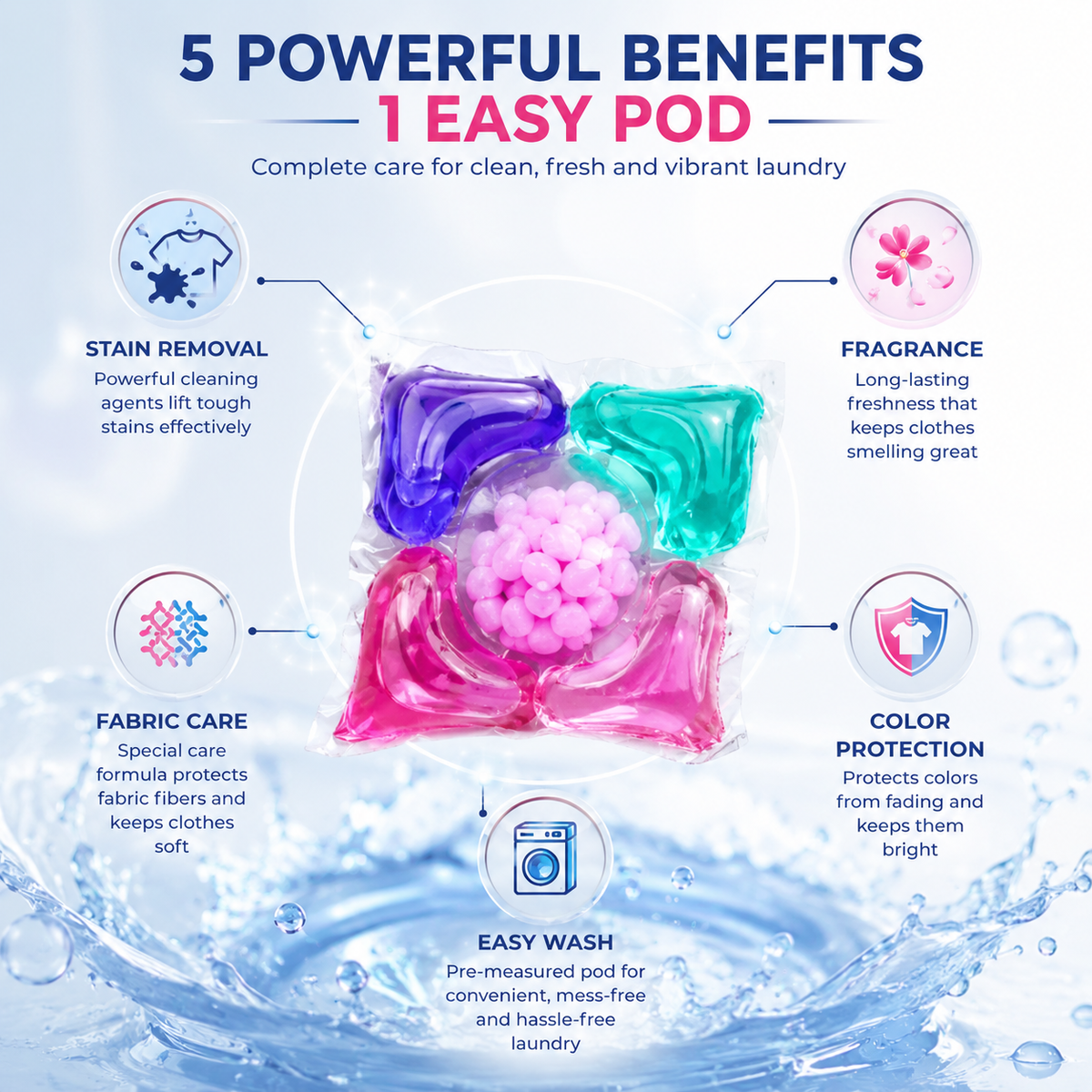 WASHORA™5 in 1 Laundry Power Detergent Pods