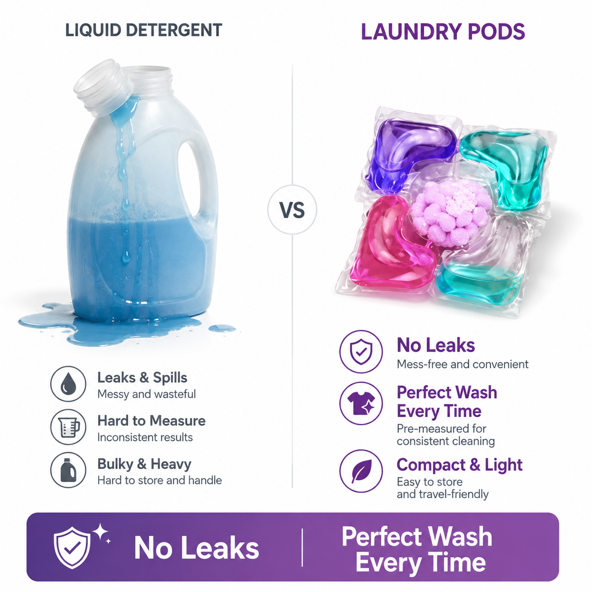 WASHORA™5 in 1 Laundry Power Detergent Pods