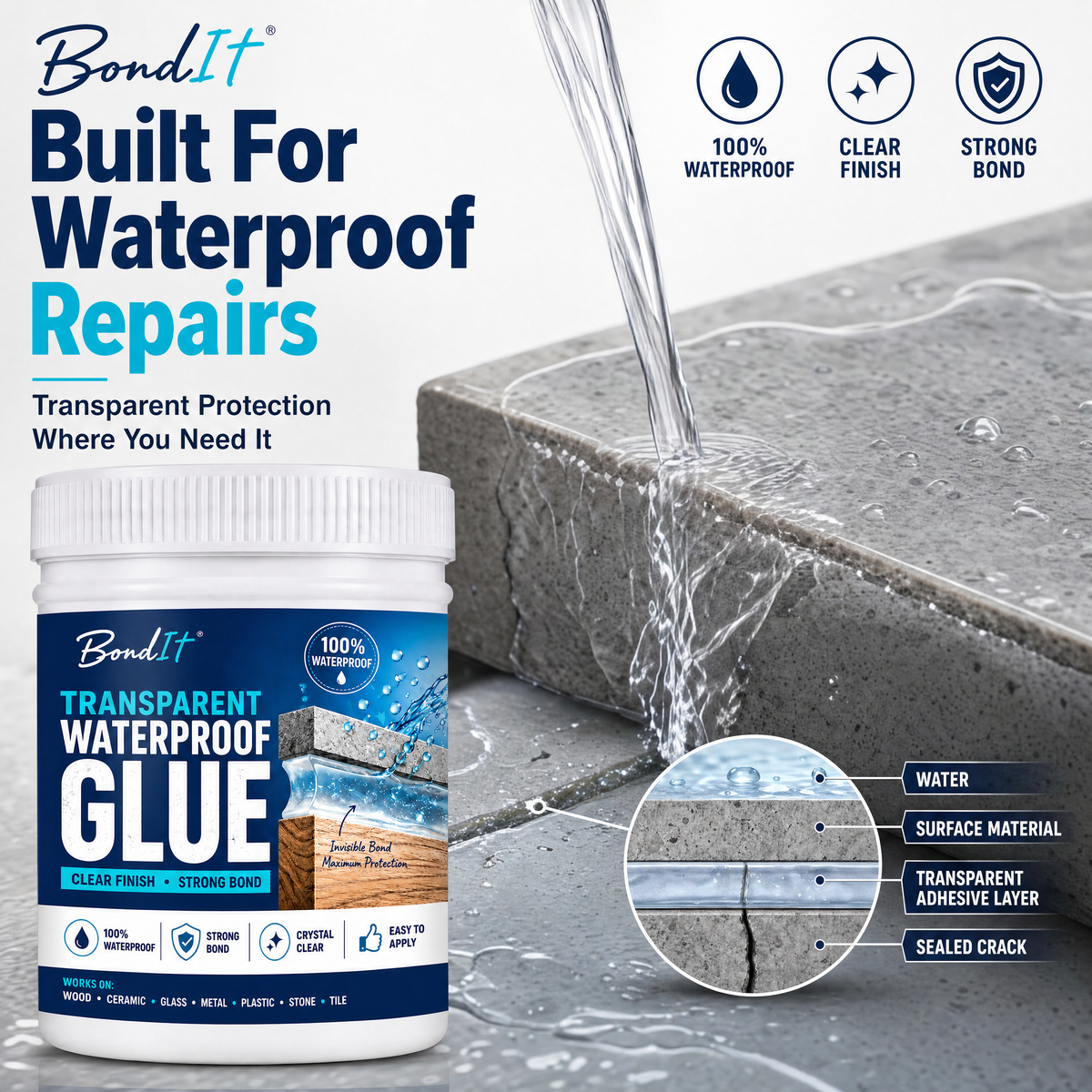 Bondit Transparent Waterproof Sealant Glue